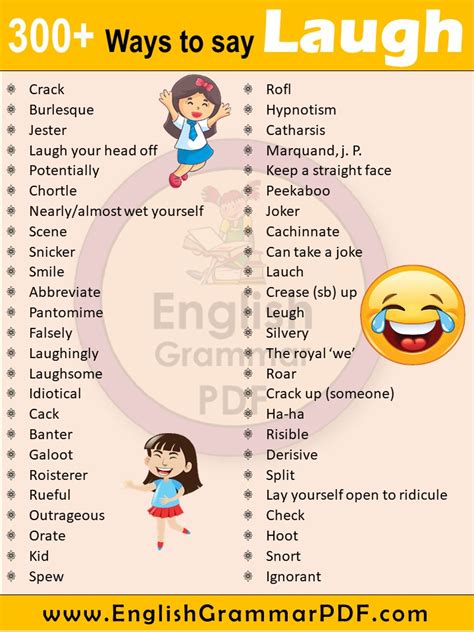 synonyms laugh|other words that mean laugh.